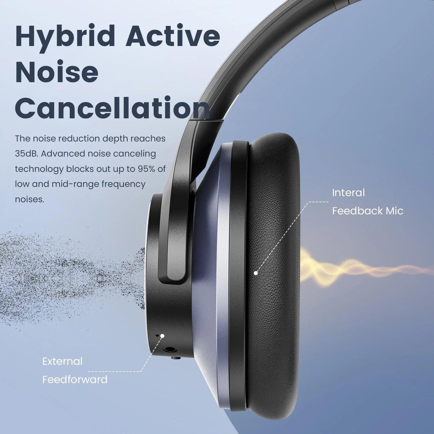 Bluetooth Headphones Active Noise Cancelling With Mic - Mobile Gadget HQ