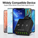 65W Fast Charging Mobile Phone Charger 6USB Multi Port Travel Charger - Mobile Gadget HQ