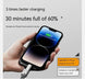 Four-in-one Fast Charge Data Cable For Samsung iPhone Google - Mobile Gadget HQ
