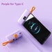 Mini Power Bank With Digital Display For iPhone Samsung - Mobile Gadget HQ