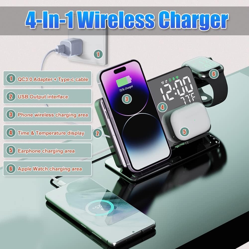 Universal iPhone and Samsung Charging Station