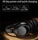 Wireless ANC Noise Canceling Headset Over Ear Bluetooth Headphone(White) - Mobile Gadget HQ