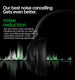 Wireless ANC Noise Canceling Headset Over Ear Bluetooth Headphone(White) - Mobile Gadget HQ
