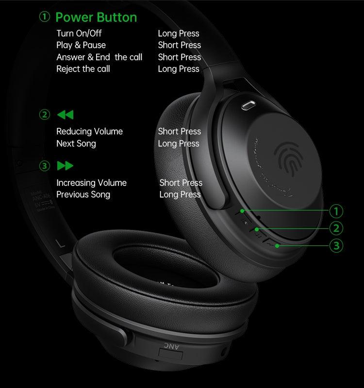 Wireless ANC Noise Canceling Headset Over Ear Bluetooth Headphone(White) - Mobile Gadget HQ
