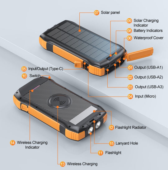 Portable Solar Charger