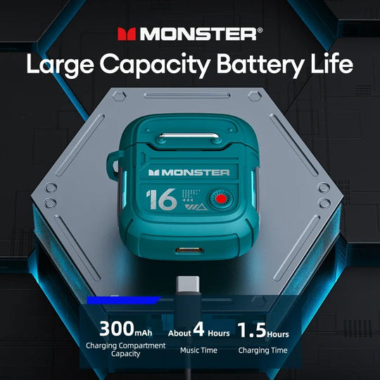 monster earphones headphones