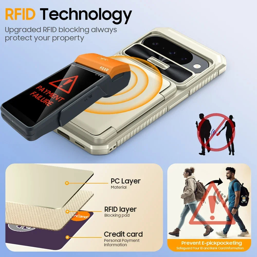 Google Pixel 10 RFID Wallet Case