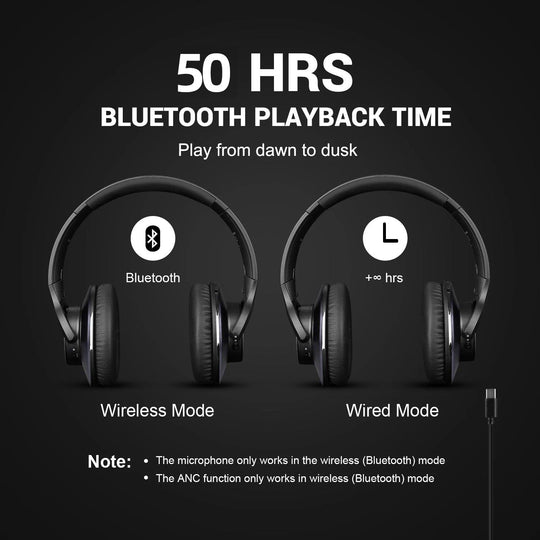 Bluetooth Headphones Active Noise Cancelling With Mic - Mobile Gadget HQ