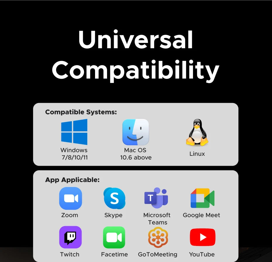 Compatibility information for software on Windows, Mac OS, and Linux with app icons displayed.
