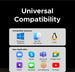 Compatibility information for software on Windows, Mac OS, and Linux with app icons displayed.