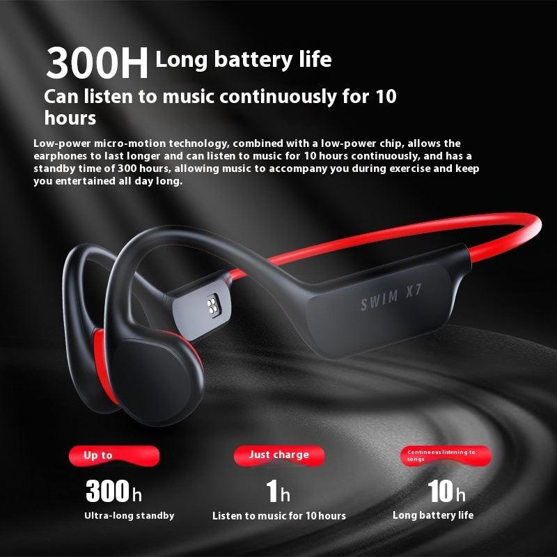 Bone Conduction Bluetooth Sports Headset - Mobile Gadget HQ