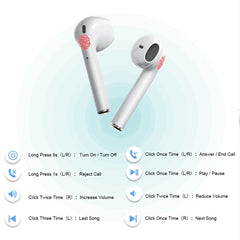 i20 Wireless Bluetooth Earbuds with Touch Control - Mobile Gadget HQ