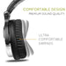 OneOdio Pro-10 Head-mounted Noise Reduction Wired Headphone with Microphone, Color:Black Red - Mobile Gadget HQ