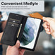 For Samsung Galaxy S21 5G LC.IMEEKE RFID Anti-theft Leather Phone Case(Black) - Mobile Gadget HQ