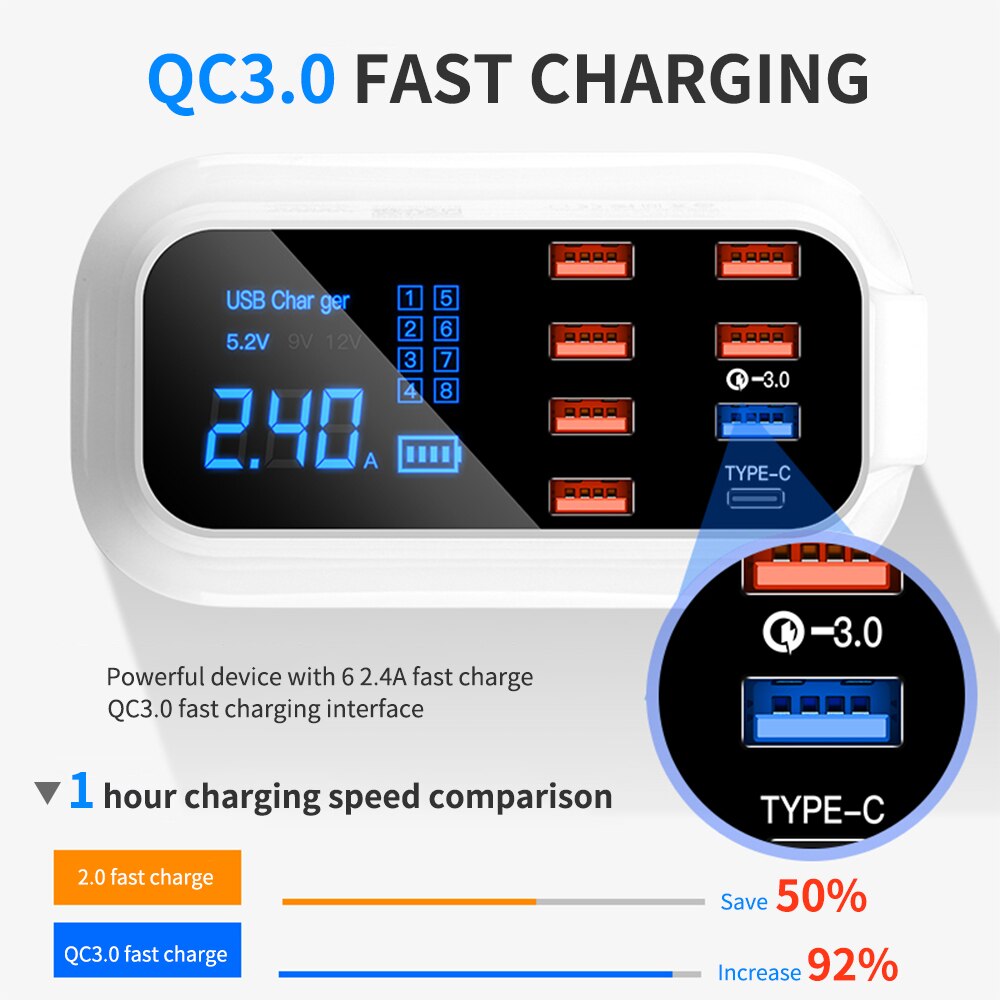 Multi USB 8-Port Fast Desktop Charger Charging Station - Mobile Gadget HQ