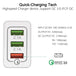 USB Wall Charger For Phone EU/US Plug - Mobile Gadget HQ