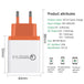 USB Wall Charger For Phone EU/US Plug - Mobile Gadget HQ