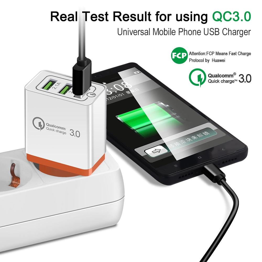 USB Wall Charger For Phone EU/US Plug - Mobile Gadget HQ